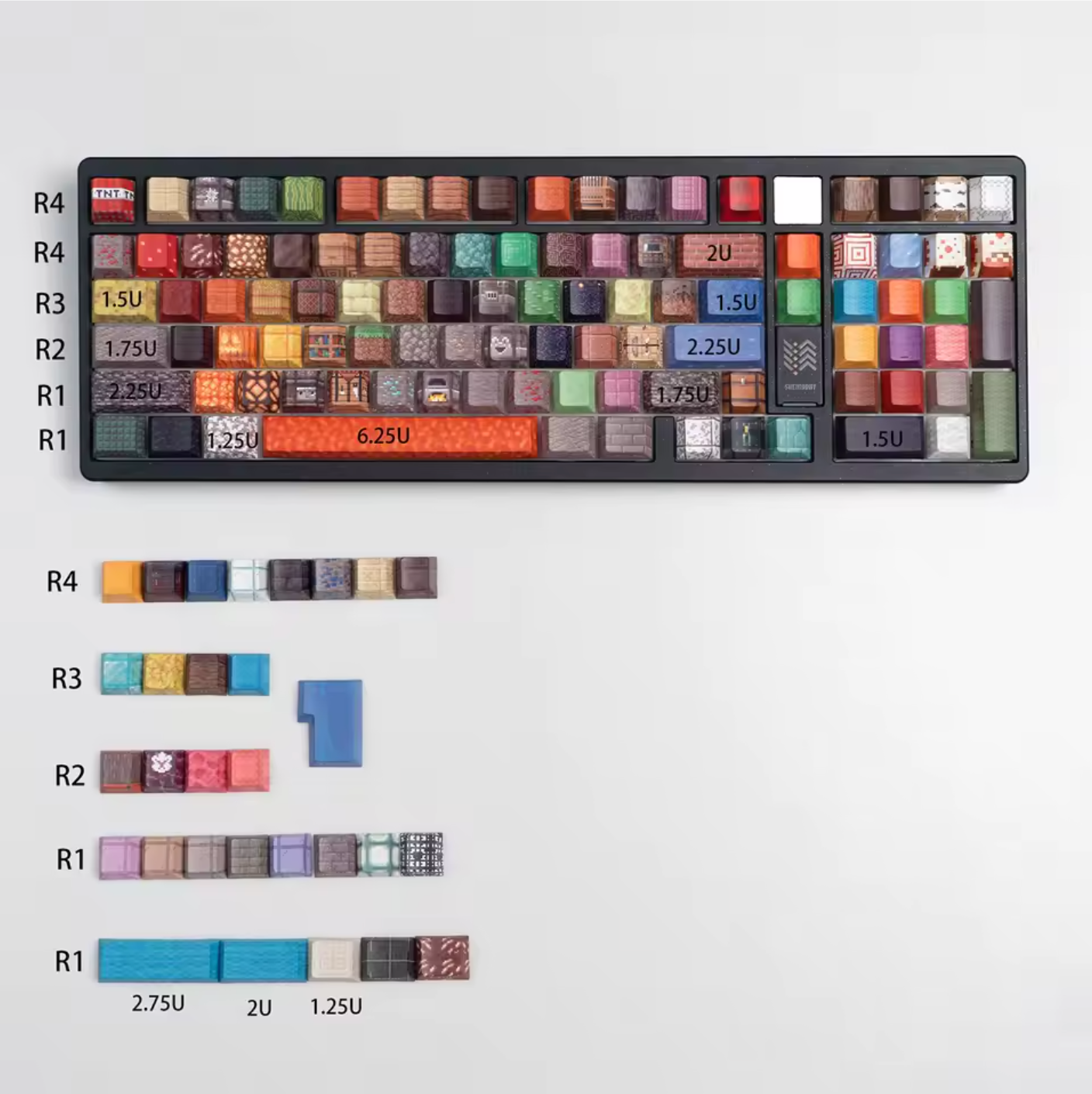 Keyboard set